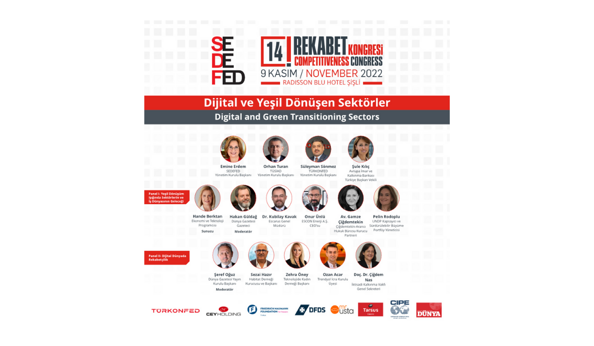 SEDEFED 14. Rekabet Kongresi